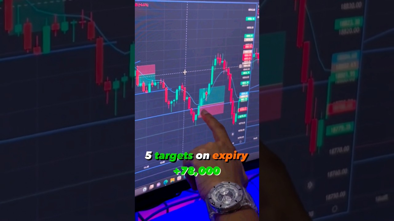 78,000 with big bar strategy 