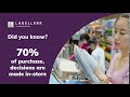 How Planogram (POG) Compliance can Help Retailers and CPGs Achieve High Sales
