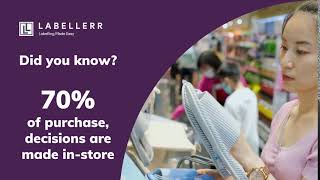 How Planogram (POG) Compliance can Help Retailers and CPGs Achieve High Sales