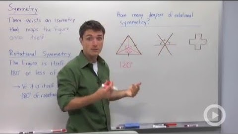 Rotational Symmetry