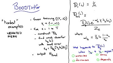 When D agrees Quiz - Georgia Tech - Machine Learning