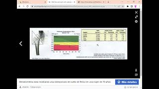 Como Calcular Riesgo De Fracturas Por Fragilidad Ósea Frax
