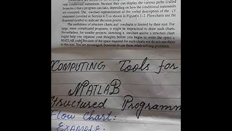 Flow charts | MATLAB programming  | #structured programming
