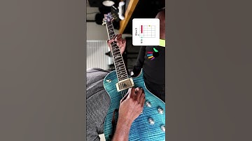 Thumbnail of 🎶🎸 MUTT - Leon Thomas #guitar #guitarlesson #guitarmusic #rnb #rnbmusic