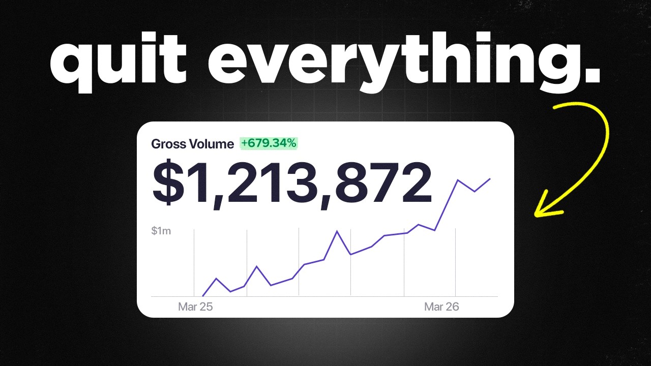 4 YouTube Growth Stages That Take Business Owners from Freelancer to $1M/Year
