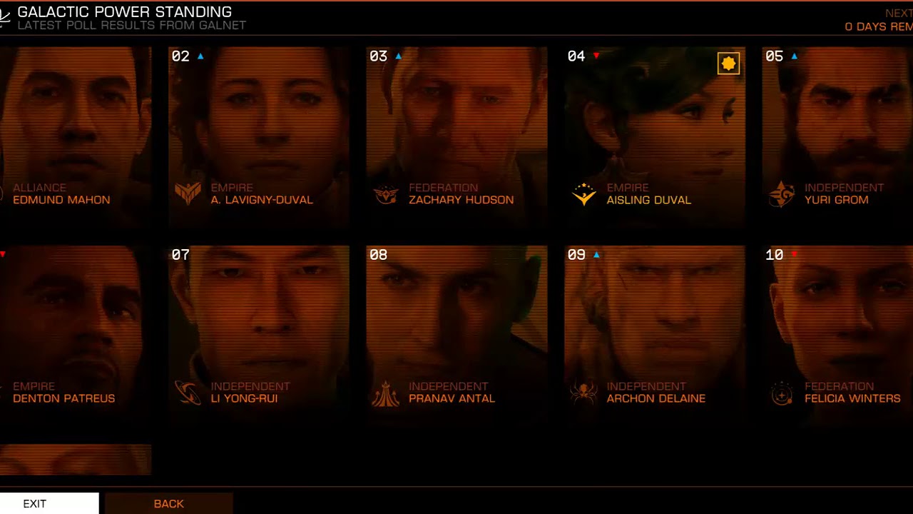 My proof of Pledge to Aisling Duval