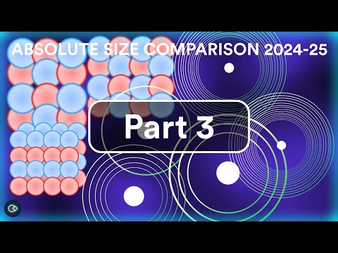 Size Comparison 2024-25 (Part 3) 