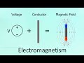 Electromagnetism  explanation in tamil    