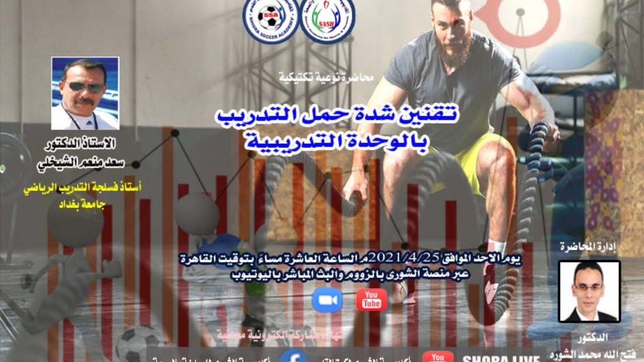 تقنين شدة حمل التدريب بالوحدة التدريبية أ.د/ سعد الشيخلي