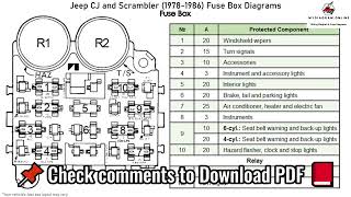 Jeep CJ and Scrambler 1978 1986 Fuse Box Diagram