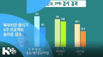 [생로병사의 비밀] - 복부비만 줄이기 4주 프로젝트 놀라운 결과