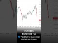 Which chart element tells the real story?