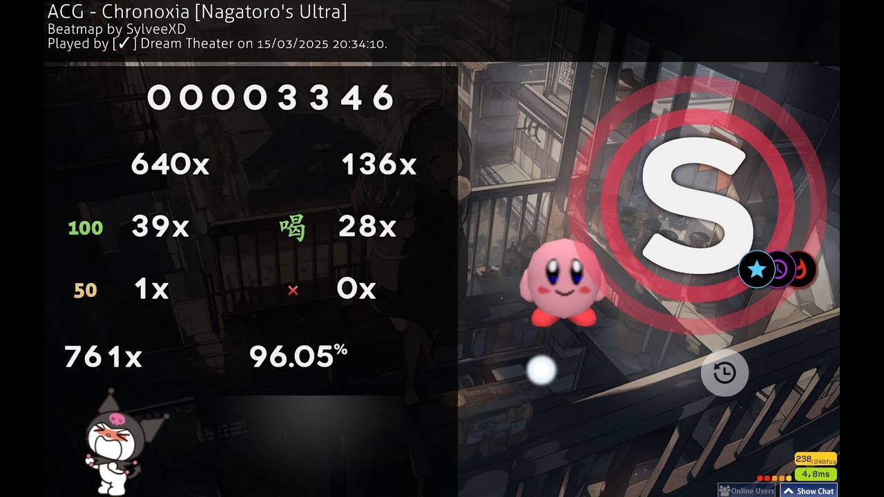 Dream Theater (pngmafia) | ACG - Chronoxia [Nagatoro's Ultra] +DTHRRX 96.05% FC 3346pp RX PP RECORD