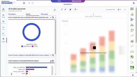 Db2 Web Query - Auto Generate Analytics