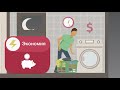 Простые правила экономии на каждый день  | Финансы | Советы от С.Хана (видео 5)