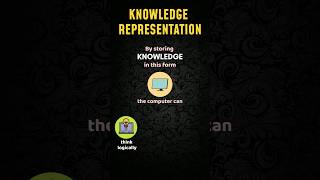 Knowledge representation in AI | #knowledgerepresentation #ai #artificialintelligence