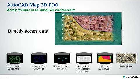 AutoCAD Map 3D 2014: FDO