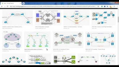 QinQ Alias Double tag