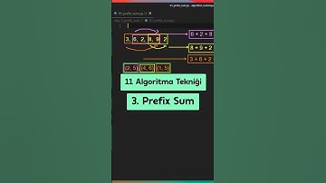 Prefix Sum - Algoritma Teknikleri Öğren - 3. Gün