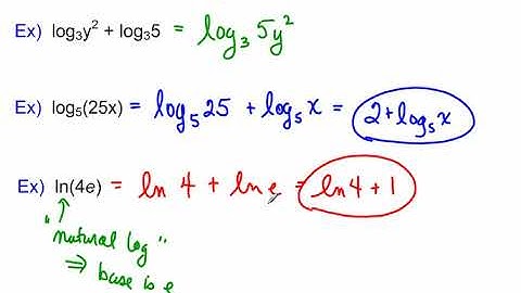 Log Rules - Product, Quotient, and Power