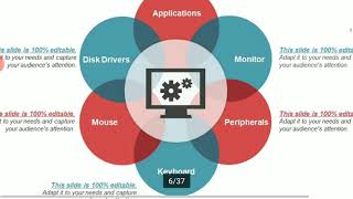 Celebrity MONITOR'S IN OPERATING SYSTEM Net Worth