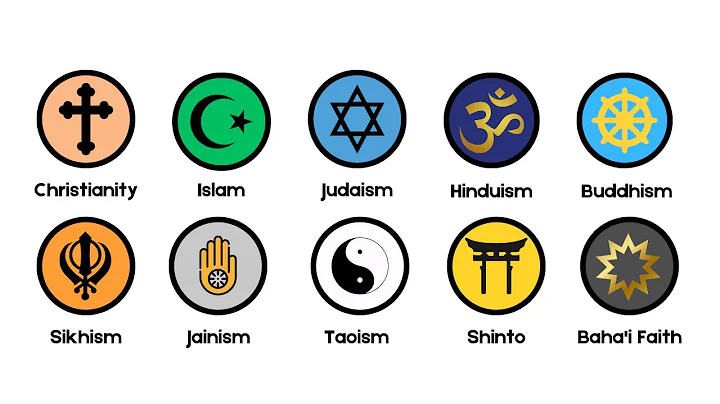 All Major Religions in 4 Minutes