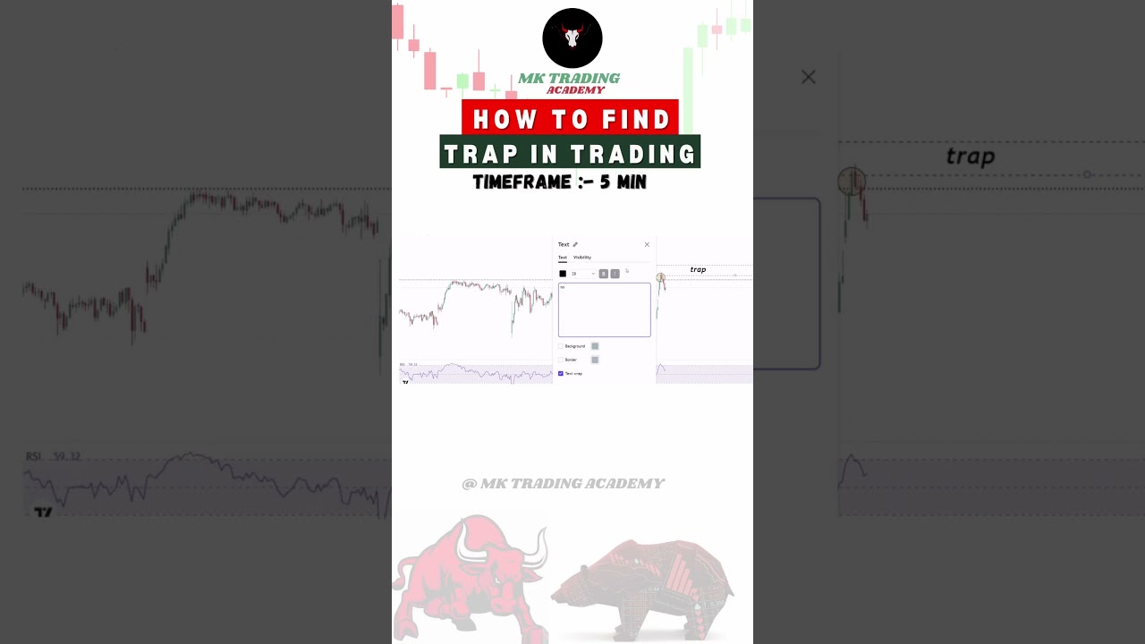 How to find trap in trading📊 