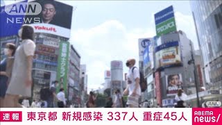 東京都の新規感染者337人　重症45人　新型コロナ(2021年6月15日)