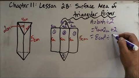 Chapter 11 Lesson 2b Surface Area