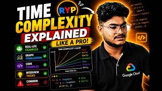 Master Time Complexity Like a Pro ⚡