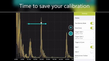 Usability: Calibration