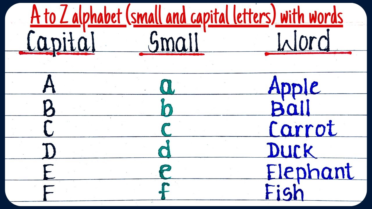 Word Alphabe Alphabet Letters To Words