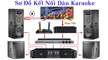 Hướng Dẫn Setup Dàn Karaoke Gia Đình Đơn Giản Dễ Hiểu || Phóng Âm Thanh