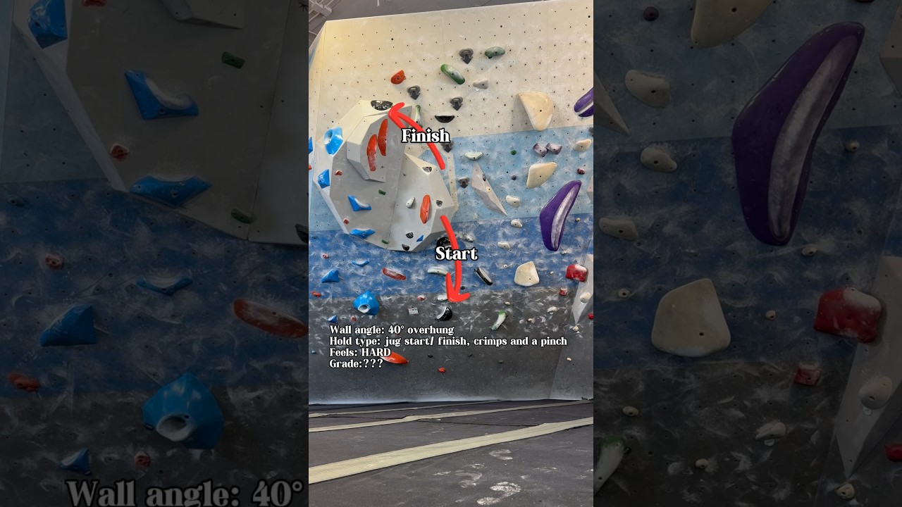 Отправляю свой проект!🔥💪🏻 