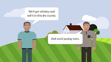 Pinkerton v. United States Case Brief Summary | Law Case Explained