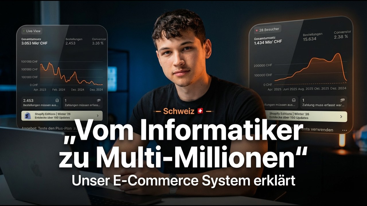 E-Commerce 2026: Warum die meisten scheitern (und wie du es richtig machst)