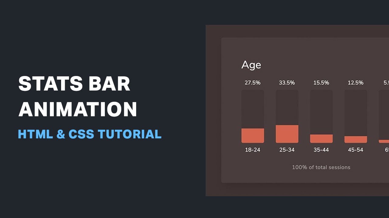 Build an Animated Stats UI with just CSS & HTML