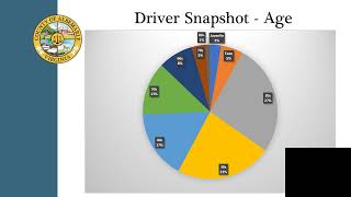 Albemarle County Police Department's Traffic Town Hall Presentation