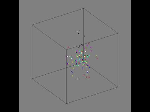 OpenGL Bird Flock