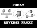 Comprendre le proxy et le reverse proxy en 5 minutes