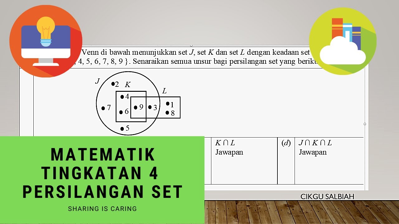 Set Tingkatan 4  5 9 Matematik Risorse Per L Insegnamento  Please