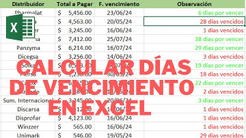 Cómo Calcular DIAS de VENCIMIENTO en Excel
