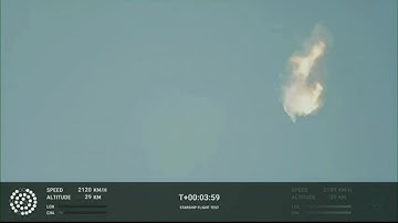 VIDEO: SpaceX rocket explodes after launch