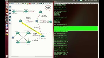 GNS3 Talk - CCNP TSHOOT Problem 08 Explained