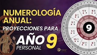 Numerología Anual: Proyecciones para Año Personal 9