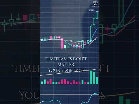 The market runs 24 hours but good setups follow rules not time. MD. June 8, 2025