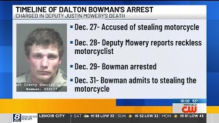 Lenoir City man charged in death of Blount County deputy
