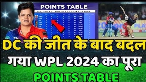 WPL 2024 Today Points Table | RCB vs DC After Match Points Table | Wpl 2024 Highlights