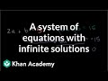 Understanding Systems of Equations