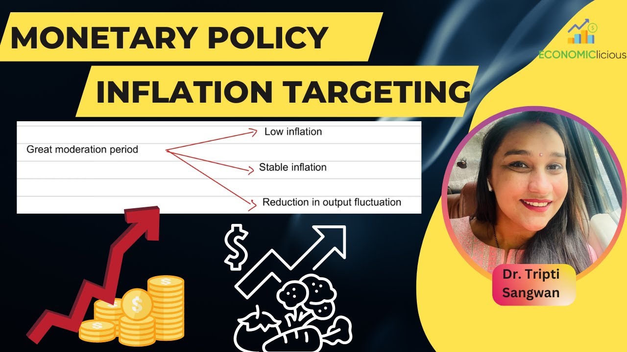 Unit 5| Monetary Policy| Inflation Targeting| Interest Rate| Central ...